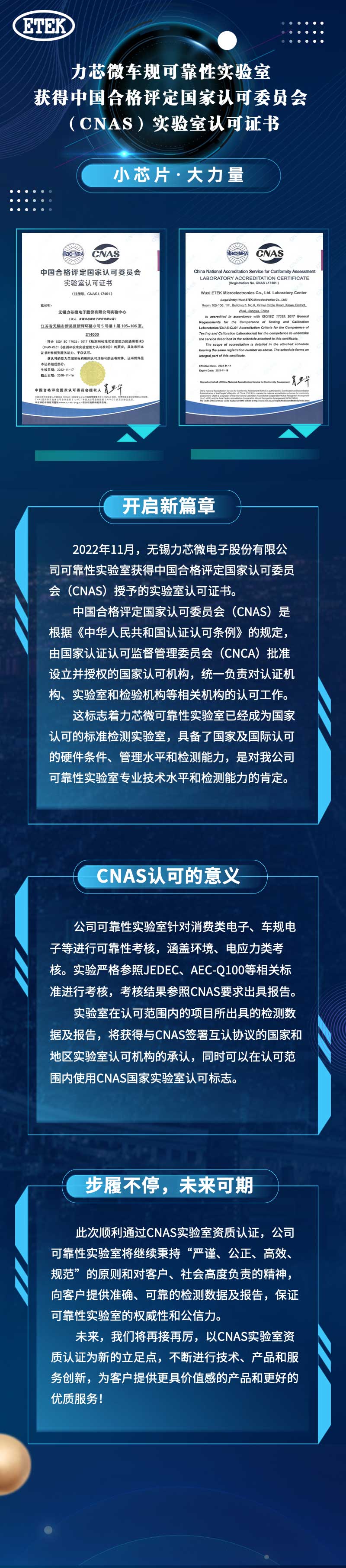 力芯微车规可靠性实验室获得中国合格评定国家认可委员会（CNAS）实验室认可证书(图1)